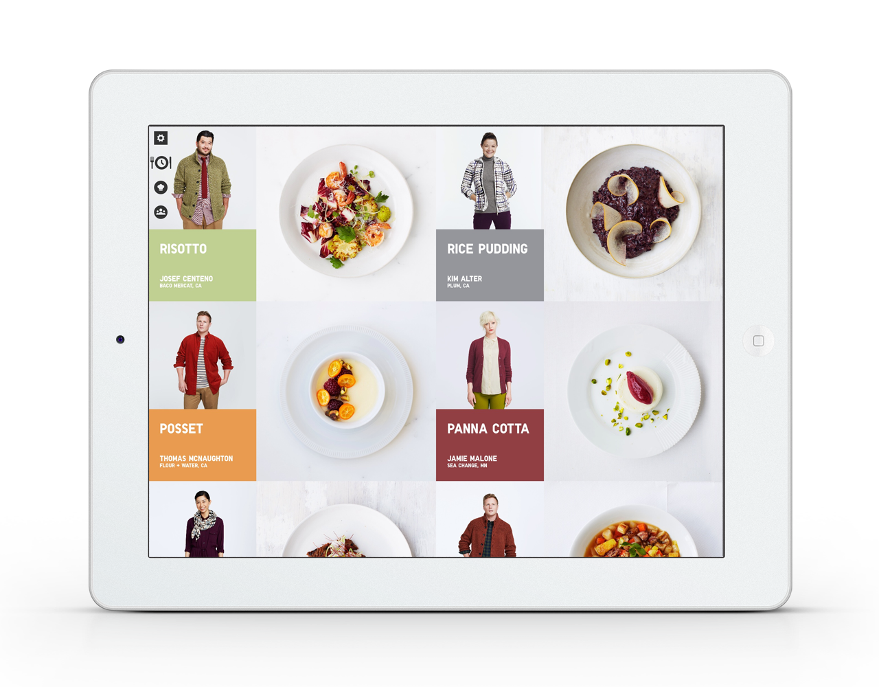 UNIQLO — UNIQLO RECIPE